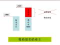 知名地产工法样板会议内容及记要-p61