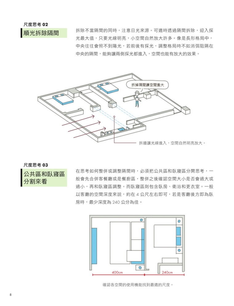 室内设计师专属住宅空间尺寸研究手册-住宅空间尺寸关键解析_010