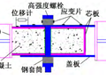 高强度螺栓连接钢-混凝土组合件试验研究