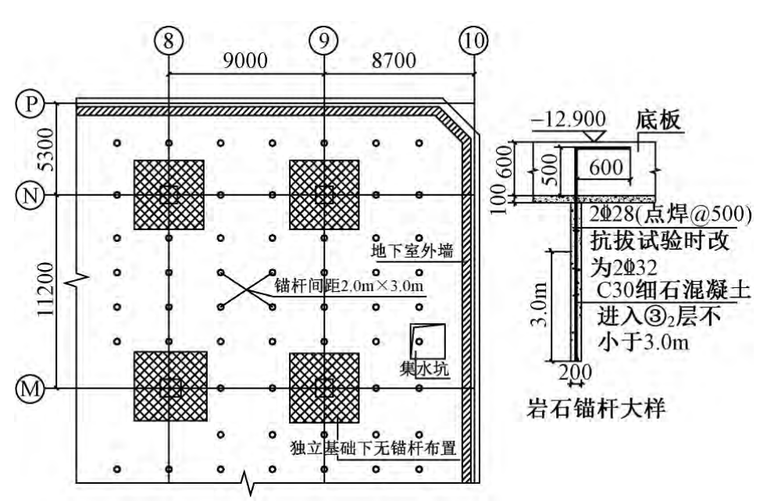 局部锚杆布置及岩石锚杆大样图
