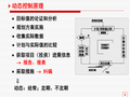 工程项目投资控制