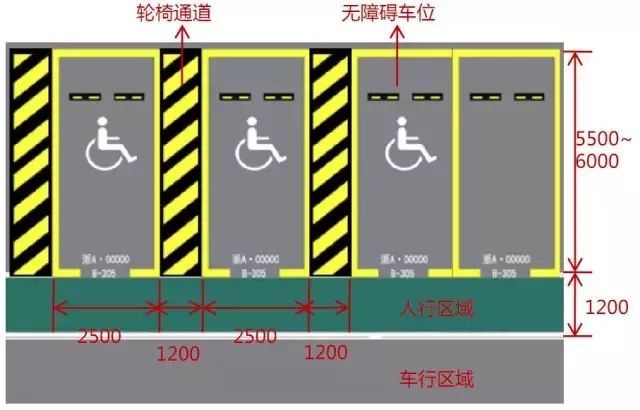 绿城地下室设计的39个极致细节，非常震撼！_22