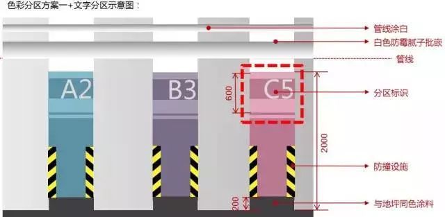 绿城地下室设计的39个极致细节，非常震撼！_19