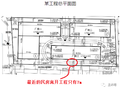 如何实施整体结构设计理念?