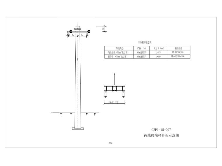 [贵州]教育基地强电迁改工程图纸（2017）-8220V两线终端