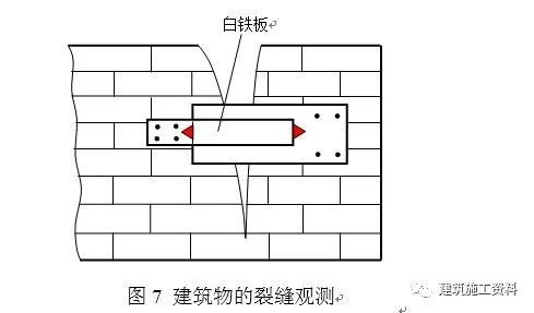 200套建筑施工分部分项工程施工方案合集-施工员测量放线手册，工程测量步骤大全_28