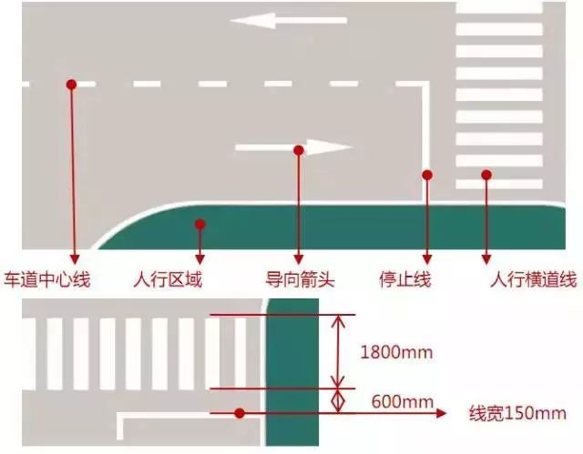 绿城地下室设计的39个极致细节，非常震撼！_3