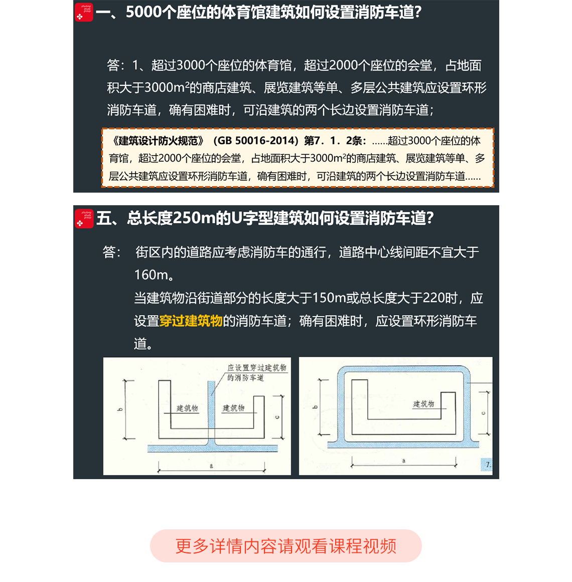 不同类型建筑在不同规范条件下设置消防车道问题，经典案例讲解