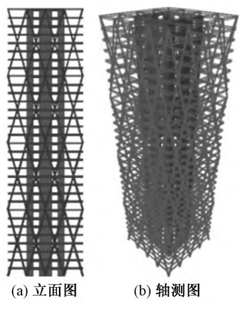 旋转斜柱框架-核心筒超高层结构受力分析与设计资料下载-高层斜交网格-RC核心筒结构协同受力性能