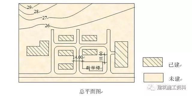 200套建筑施工分部分项工程施工方案合集-施工员测量放线手册，工程测量步骤大全_2