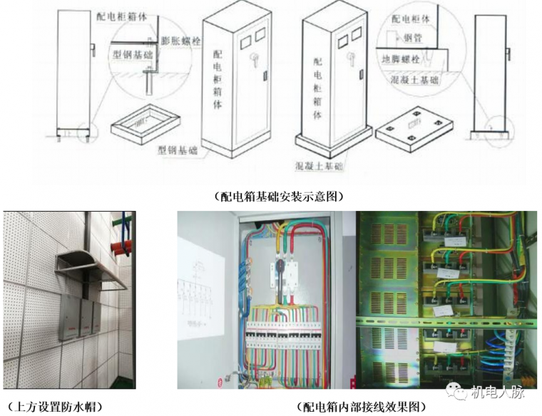 桥架穿楼板防水资料下载