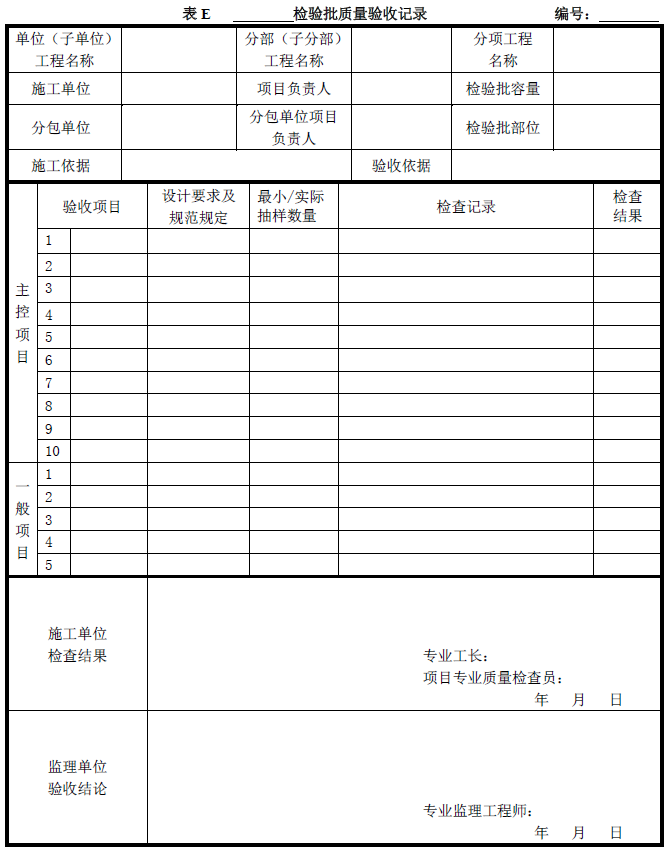 建筑分部分项工程填写资料下载-检验批→分项→分部→单位：各级验收组织！