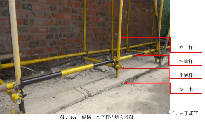 [分享]外脚手架及卸料平台安全标准化做法!
