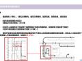 知名企业建筑项目前期技术步奏-p32