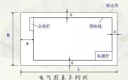 设备线路图资料下载-电气图都看不懂，还搞啥电气？