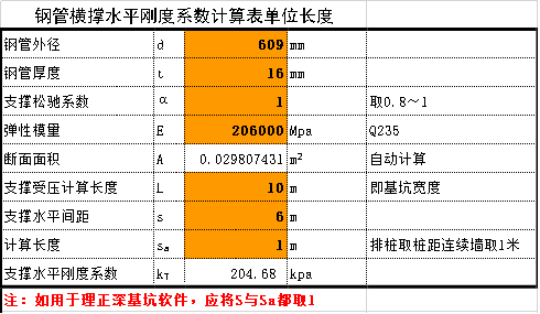 潜水层基坑降水计算表格资料下载-基坑计算表格Excel