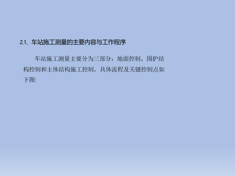 地铁车站测量ppt资料下载-[哈尔滨]2018地铁车站测量培训讲义(43页)