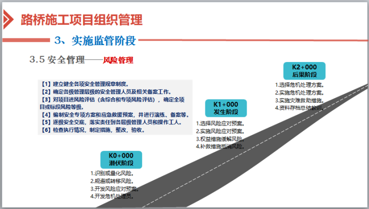 知名企业路桥施工项目组织管理（144页）-安全管理——风险管理