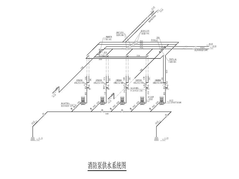 消防水泵房给排水图纸及大样图-消防泵供水系统图