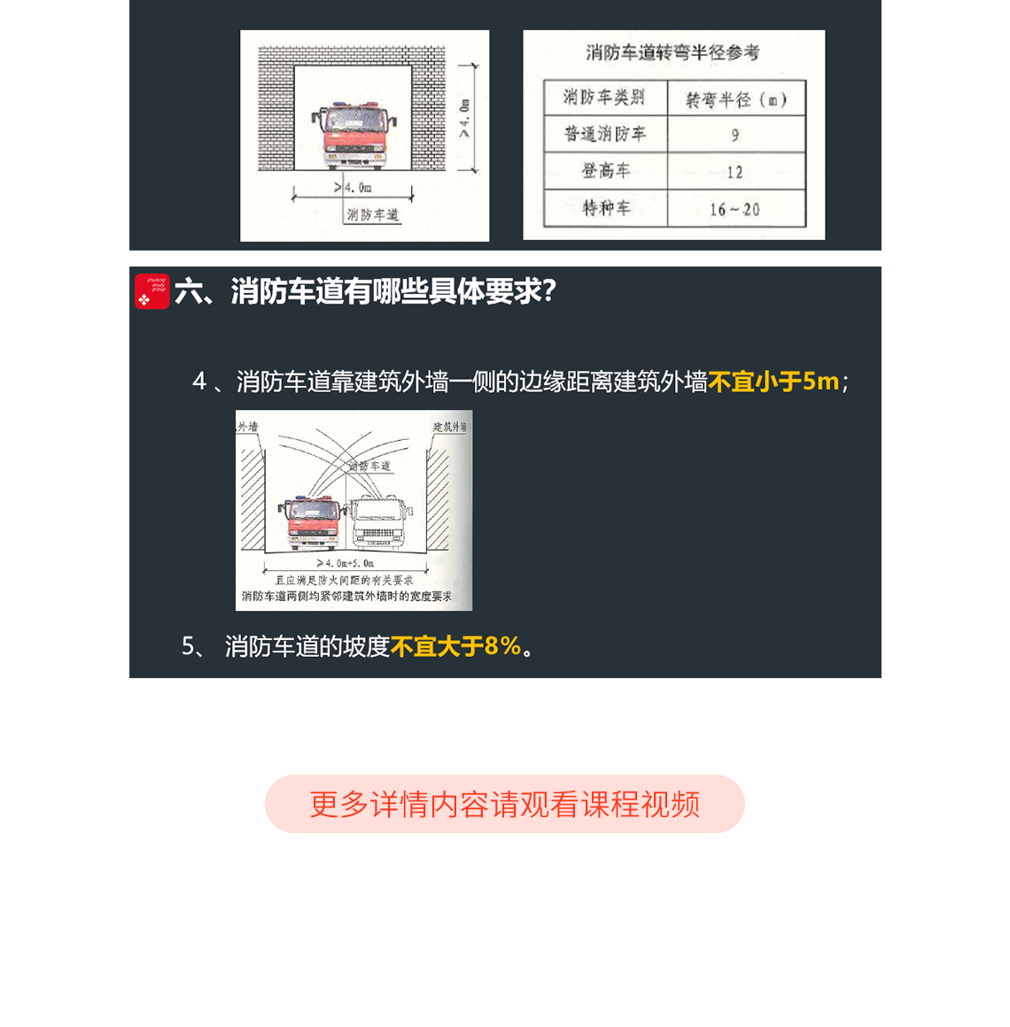 课程要点2 消防车道与建筑之间不应设置妨碍消防车操作的树木、架空管线等障碍物