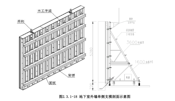 建筑工程细部节点做法统一标准-18 地下室外墙单侧支模剖面示意图