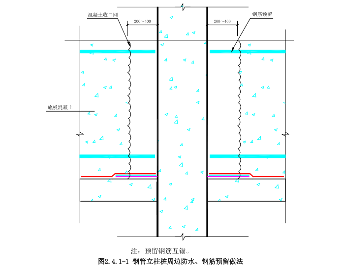 建筑工程细部节点做法统一标准-钢管立柱桩周边防水、钢筋预留做法