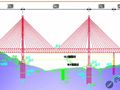 渝黔铁路新白沙沱长江大桥BIM技术应用汇报