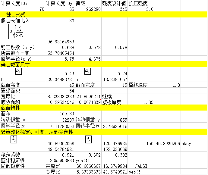 轴心受压构件设计计算表格Excel-实腹式轴心受压构件计算表格