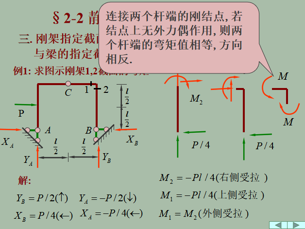 刚架指定截面内力计算