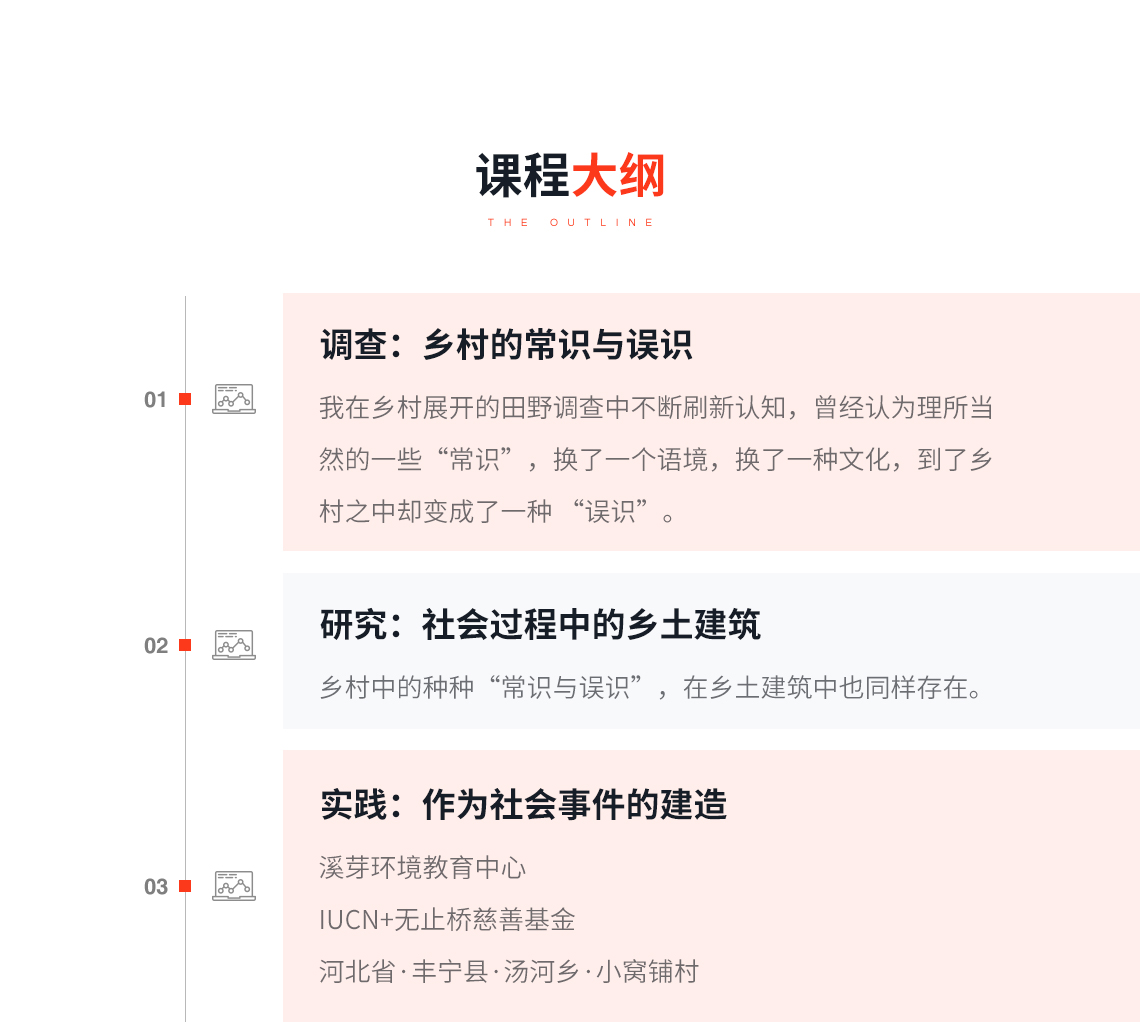 调查：乡村的常识与误识；研究：社会过程中的乡土建筑；实践：作为社会事件的建造