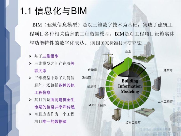 工程案例展示资料下载-BIM技术宣讲及项目应用案例展示(图文并茂）