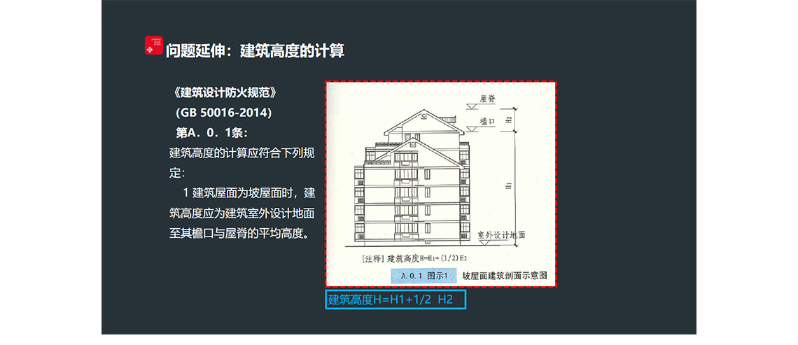 民用建筑施工图设计疑难解析之建筑分类，施工图设计，建筑高度计算，规范说明