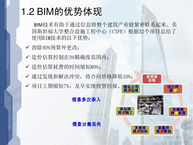 BIM技术宣讲及项目应用案例展示(图文并茂）-BIM案例-筑龙BIM论坛