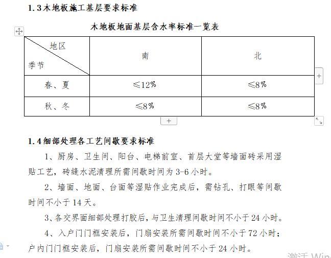 知名地产_居住建筑室内精装修施工工艺标准-住宅室内装修施工工艺和质量标准（116页）-木地板施工基层要求标准