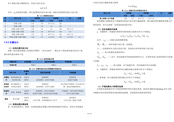 建筑结构工程超限设计可行性论证报告资料下载-超限高层建筑工程抗震设防可行性论证报告