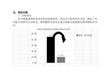 减少聚苯颗粒水泥夹芯复合条板裂缝QC成果