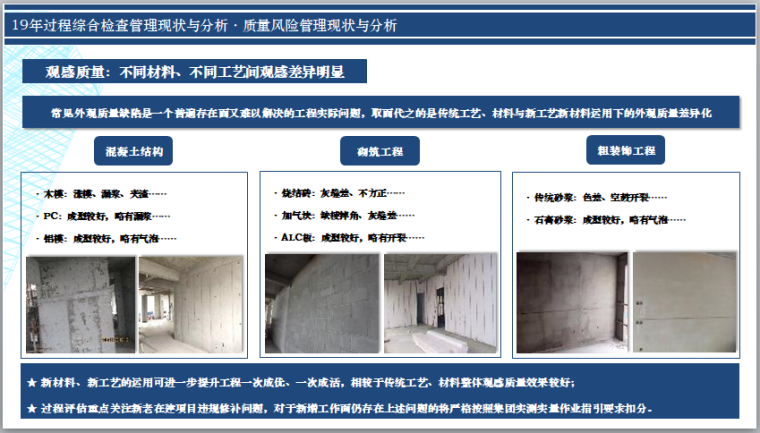 名企19年综合检查分析及20年改进方向(PPT)-观感质量：不同材料、不同工艺间观感差异明显