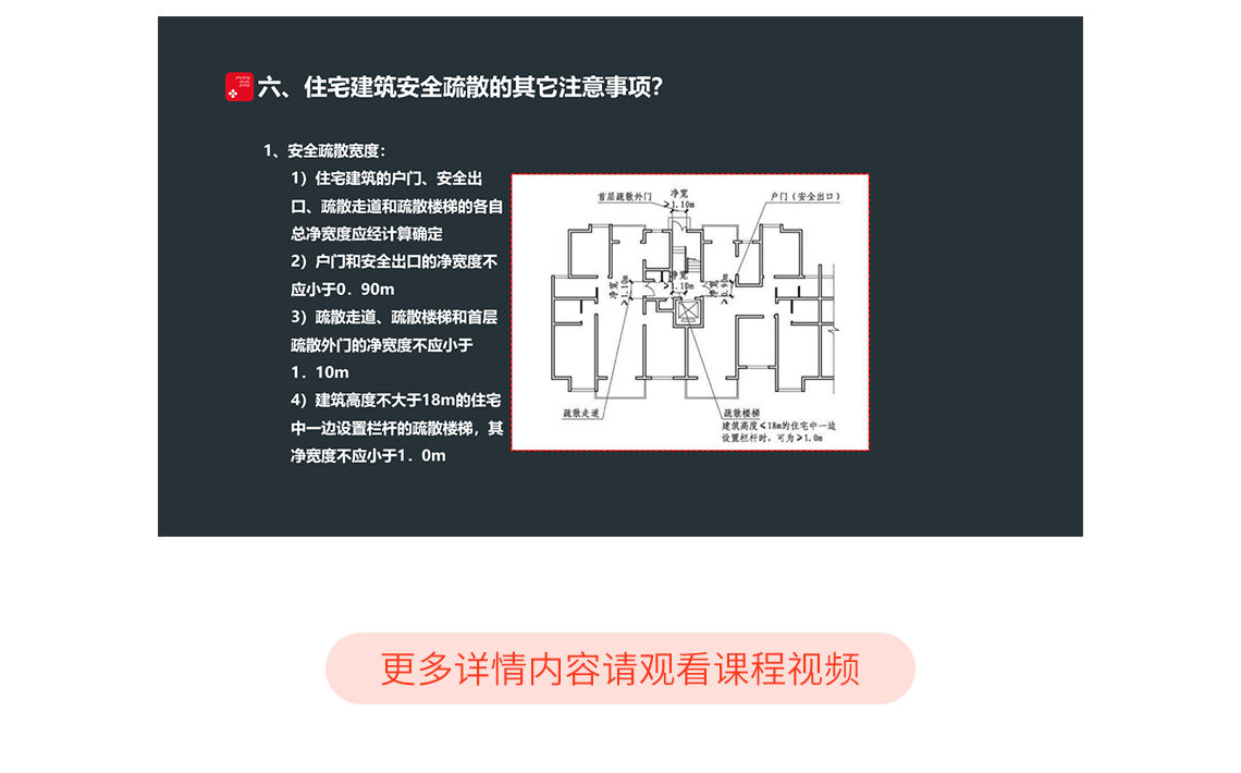 住宅建筑的安全疏散疑难解析，住宅建筑，规范说明，安全疏散详细解