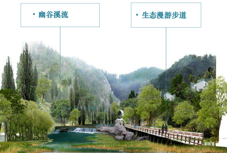 西藏旅游规划景观设计资料下载-[山东]济南古城旅游度假城镇景观设计