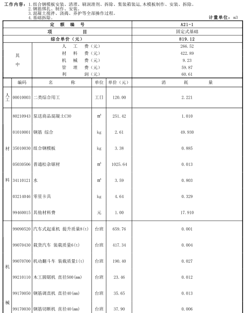 2016贵州省建筑与装饰工程计价定额_1485P-塔式起重机及施工电梯基础