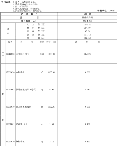 2016贵州省建筑与装饰工程计价定额_1485P-整体提升架定额