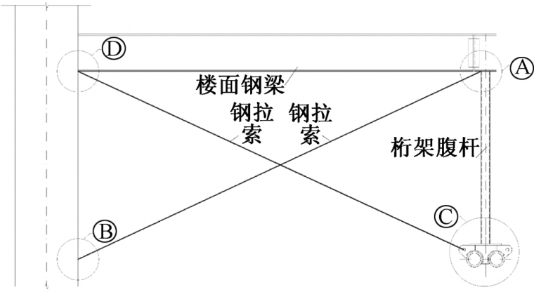 基于空间叠合策略的门头沟体育文化中心绿色_11