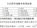 全过程工程咨询服务取费标准[仅供参考]