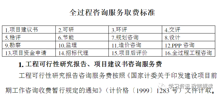 设计取费标准资料下载-全过程工程咨询服务取费标准[仅供参考]