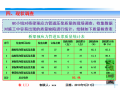 提高桥梁预应力管道压浆质量(QC一等奖)