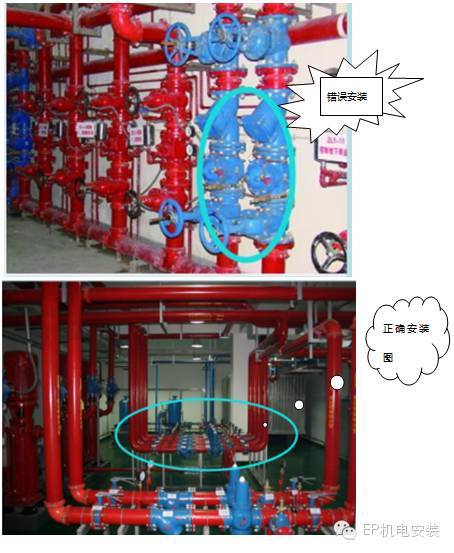 标准水泵房安装工艺，看完就全都会啦！_10