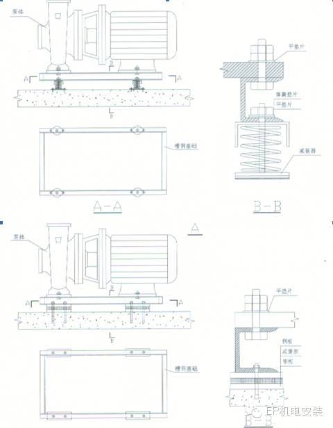 标准水泵房安装工艺，看完就全都会啦！_4