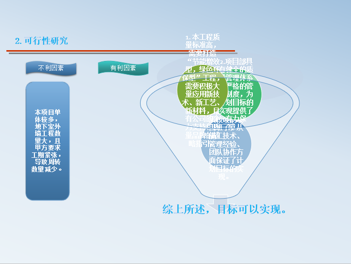 新型止水螺杆的应用QC成果报告图文并茂-目标可行性研究