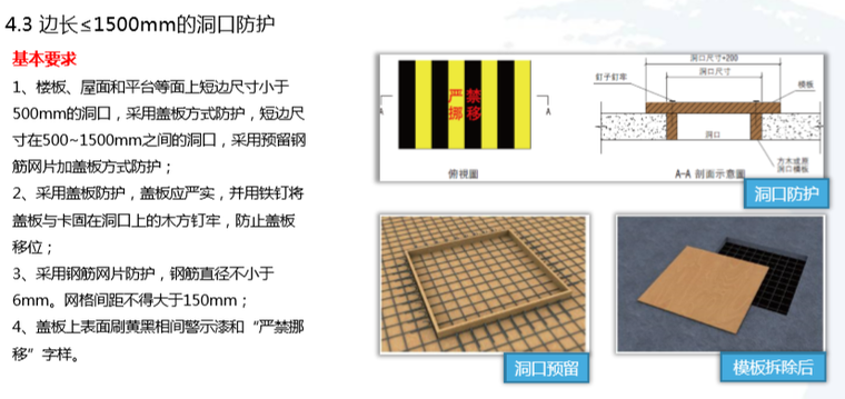 边长≤1500mm的洞口防护