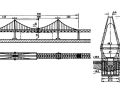 悬索桥的构造、计算理论与施工方法